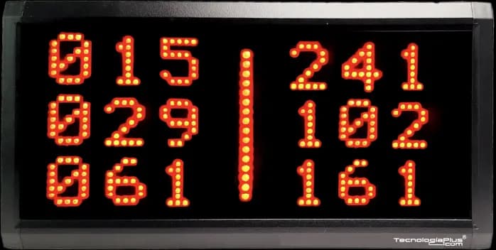 Pantalla T6 de 6 llamados