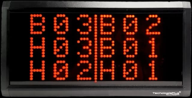 Pantalla T6 de 6 llamados