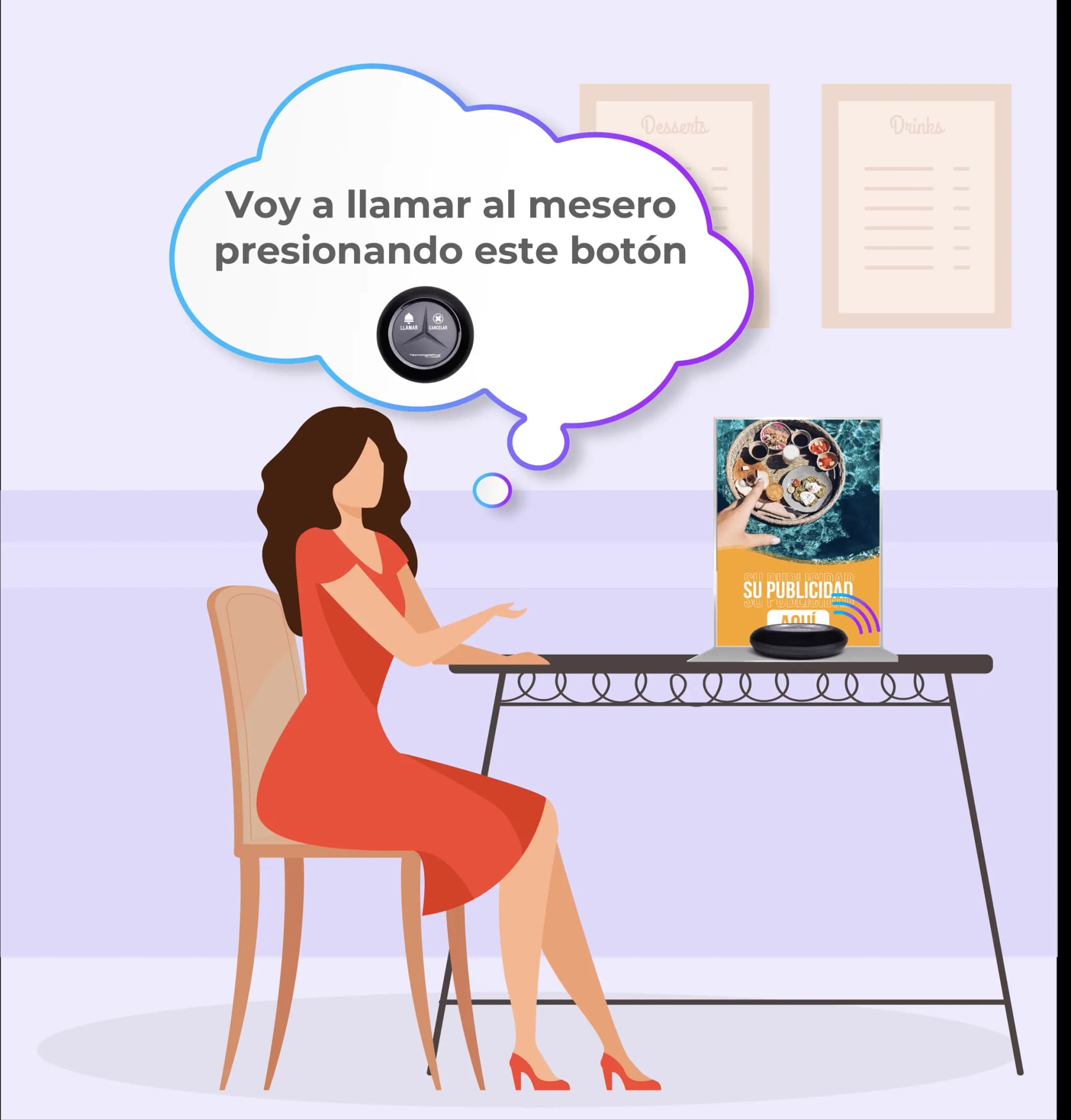 El cliente oprime el botón para llamar mesero