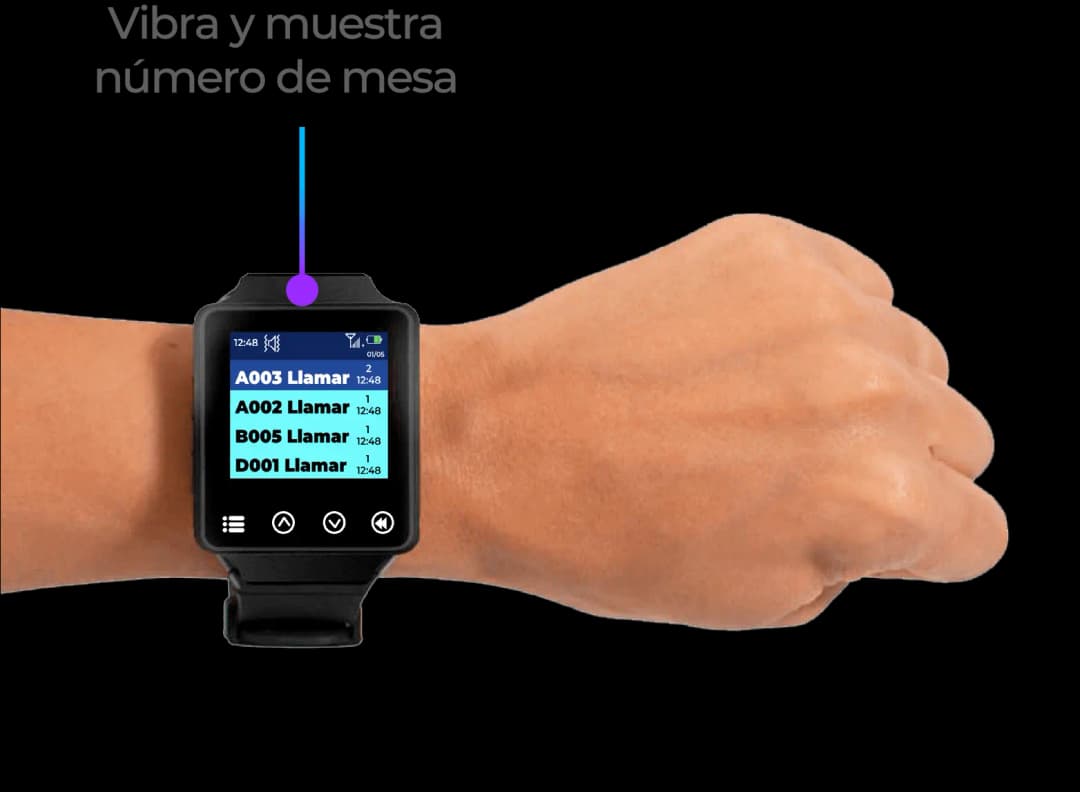 Reloj receptor de llamados para meseros
