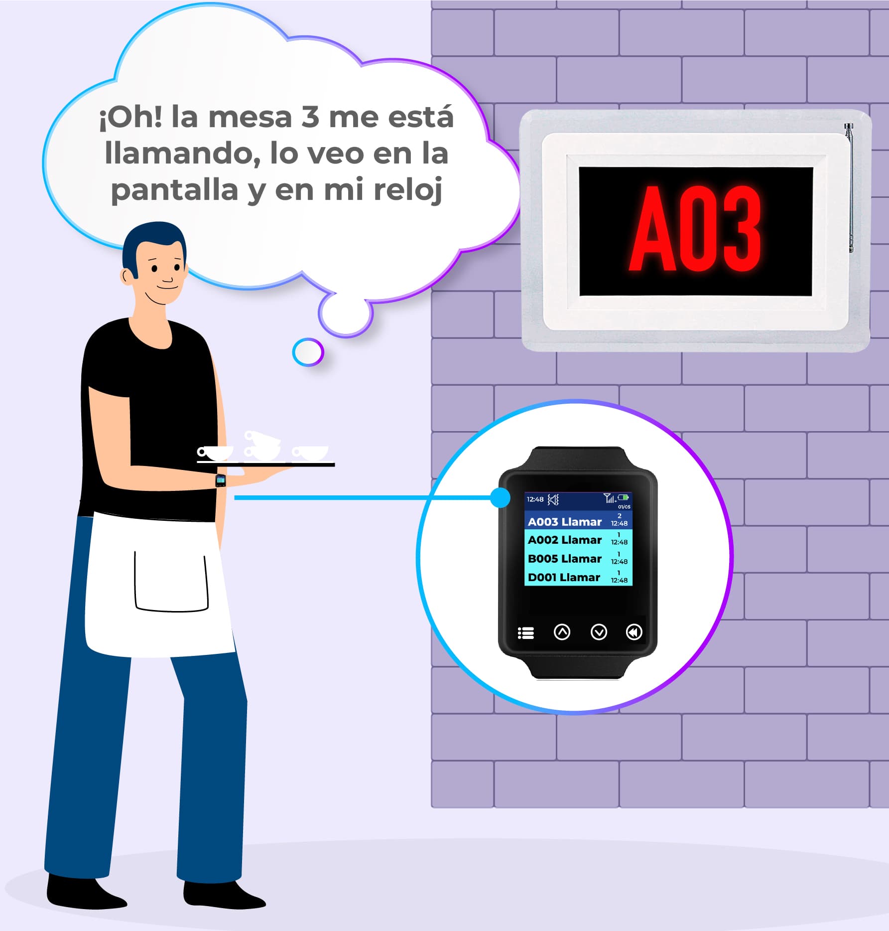 El mesero recibe por medio de vibración la notificación en su pantalla